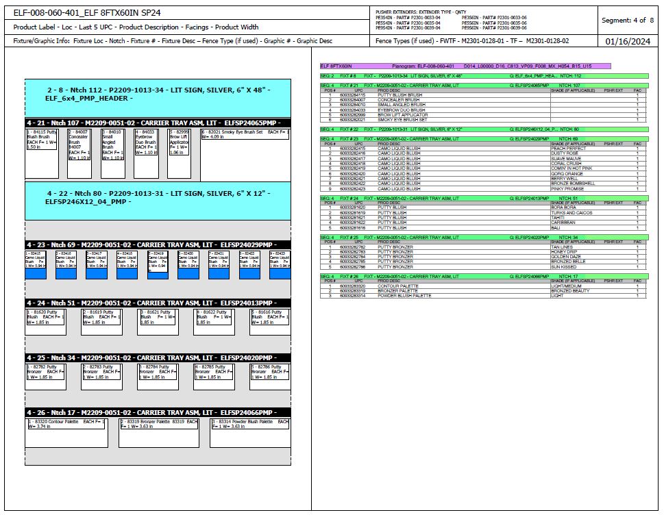 example of fixture planograms